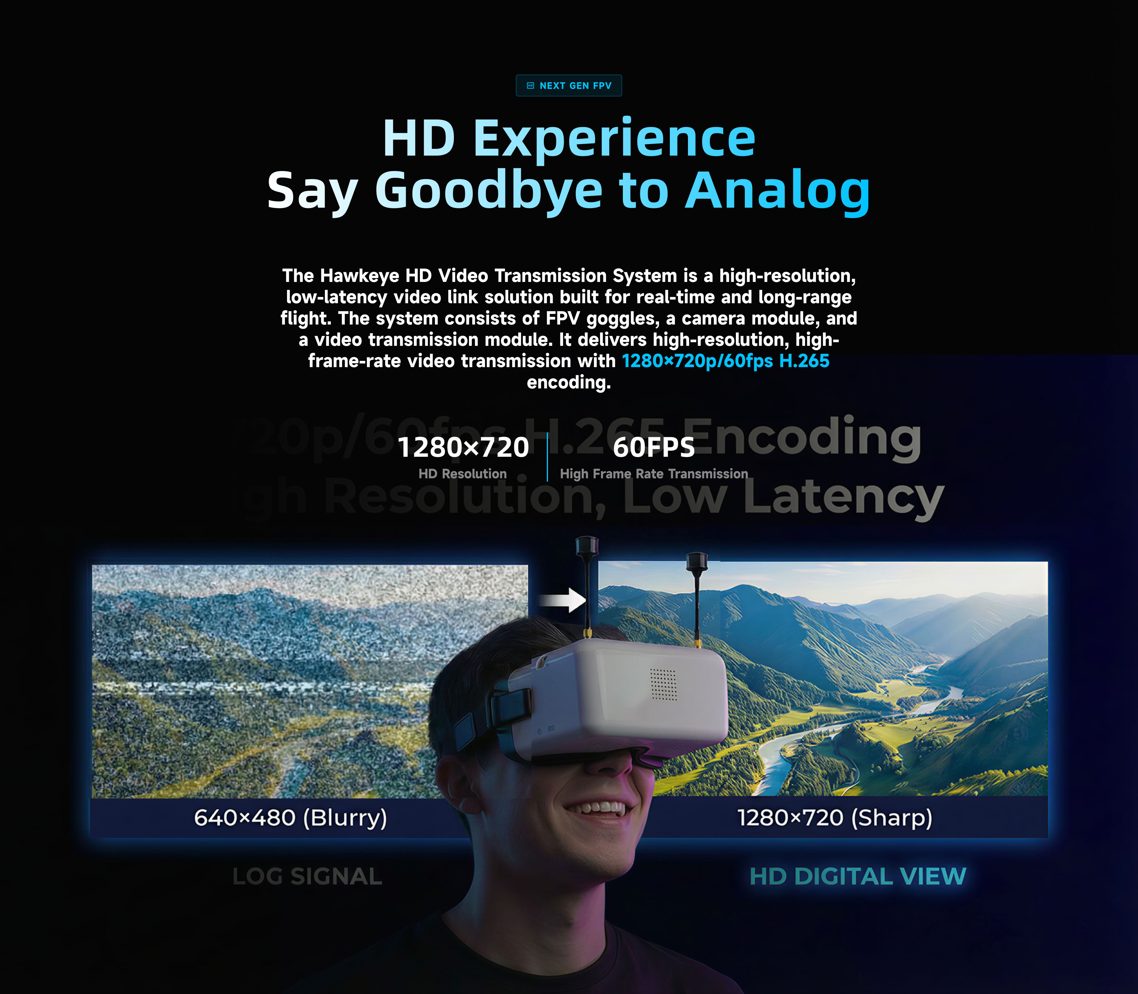 31km Hawkeye HD transmission 35ms low latency 2W 2TX2RX long range